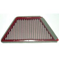 картинка Воздушный фильтр BMC RACE ZZR1400 13- 400724 от магазина moto-bazar61.ru